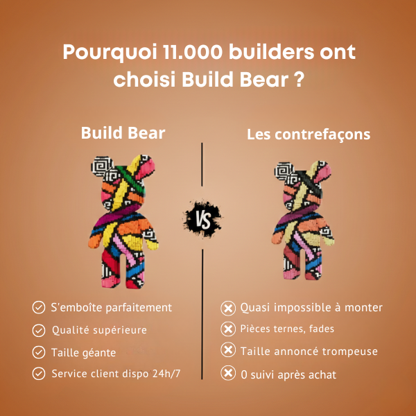 Build Bear™ Ours Géant à Assembler (43cm)